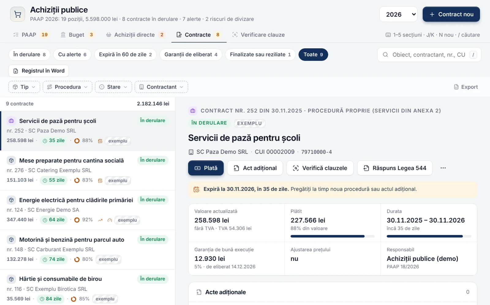 Achiziții publice